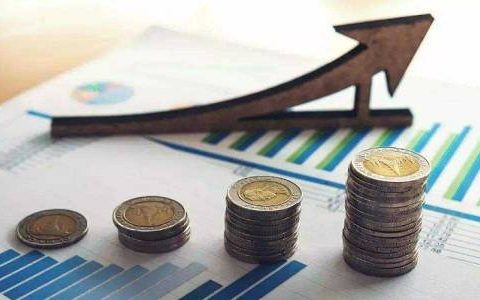 国际期货金价走势