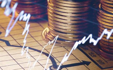 沈阳国际期货代理