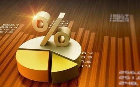 直播交流国际期货