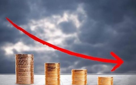 国际期货平台业务