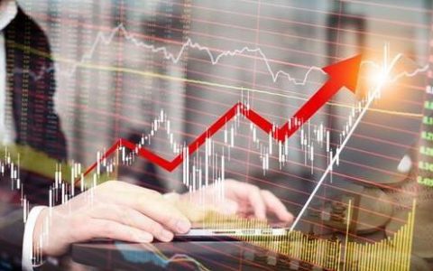 国际期货影响顺序