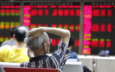 国际期货分时指标