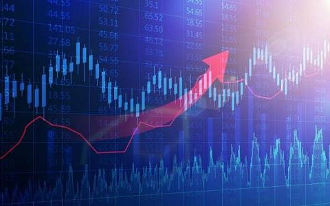 国际期货油价确定