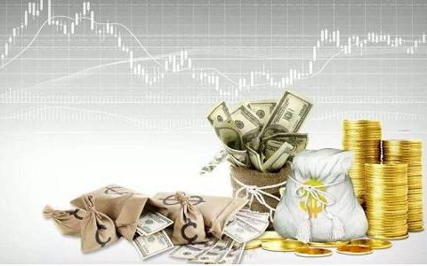 国际期货黄金买点