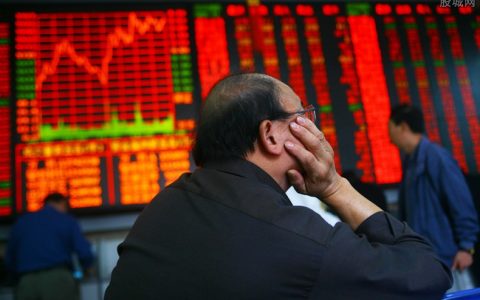 国际期货历史行情