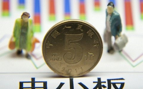国际期货黄金单位
