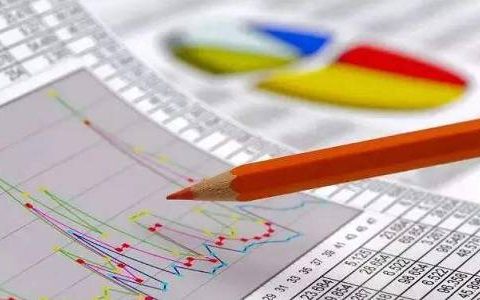 美国国际期货协会